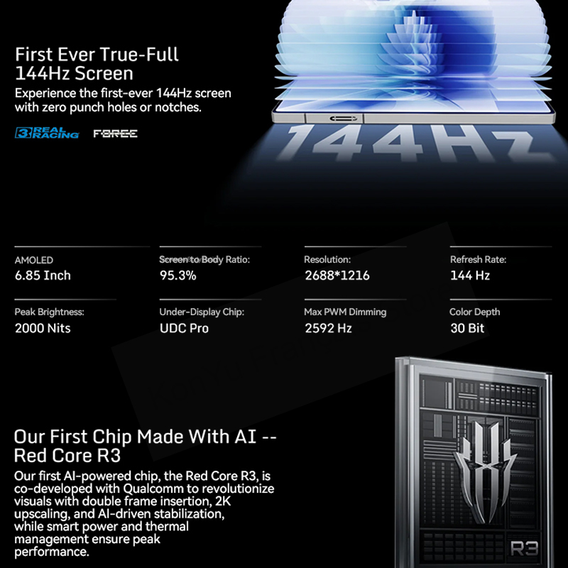 Global Versie RedMagic 10 Pro 5G Gaming Telefoon 6.85 "Snapdragon 8 Elite 7050mAh 100W Lading 50MP NFC SmartPhone