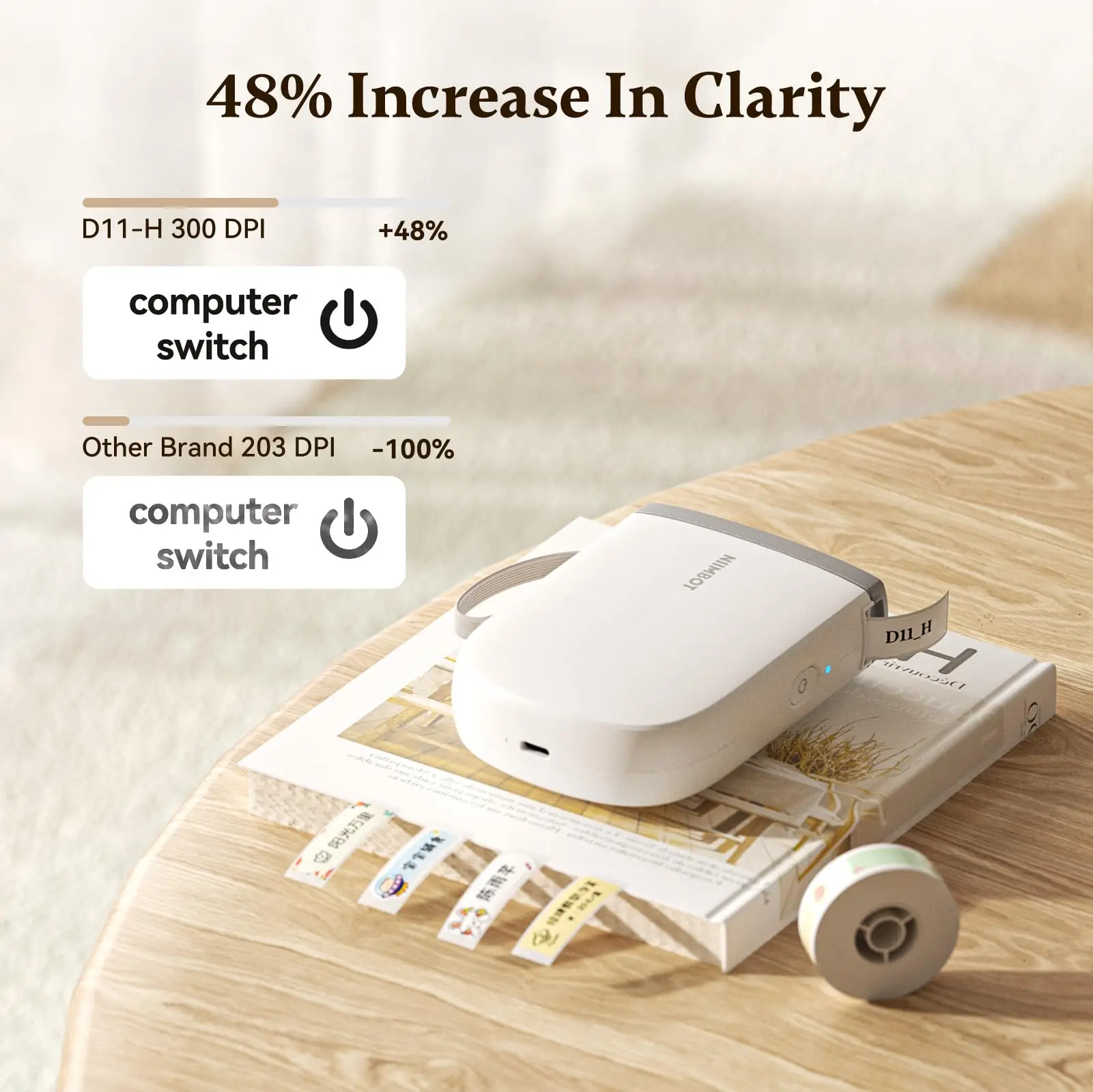 Niimbot D11/D110 Label Maker Wireless Pocket Self-Adhesive Name Tag Sticker Printer for Home Office