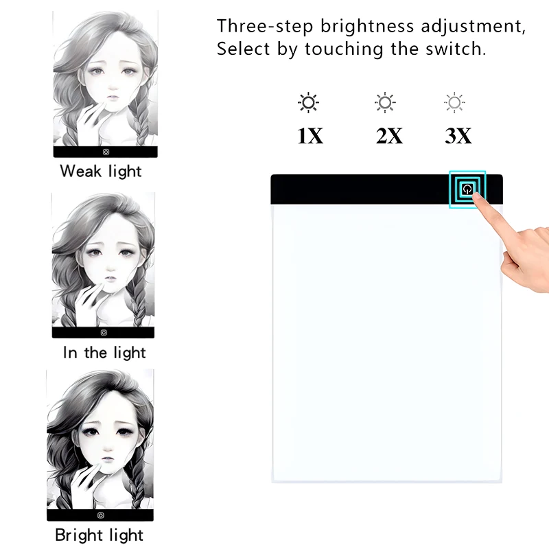 LED วาด Copy Pad ตารางภาพเคลื่อนไหวภาพวาดของเล่นเพื่อการศึกษา 3 ระดับ Dimmable BOARD ของขวัญปรับ Notepad สําหรับเด็ก