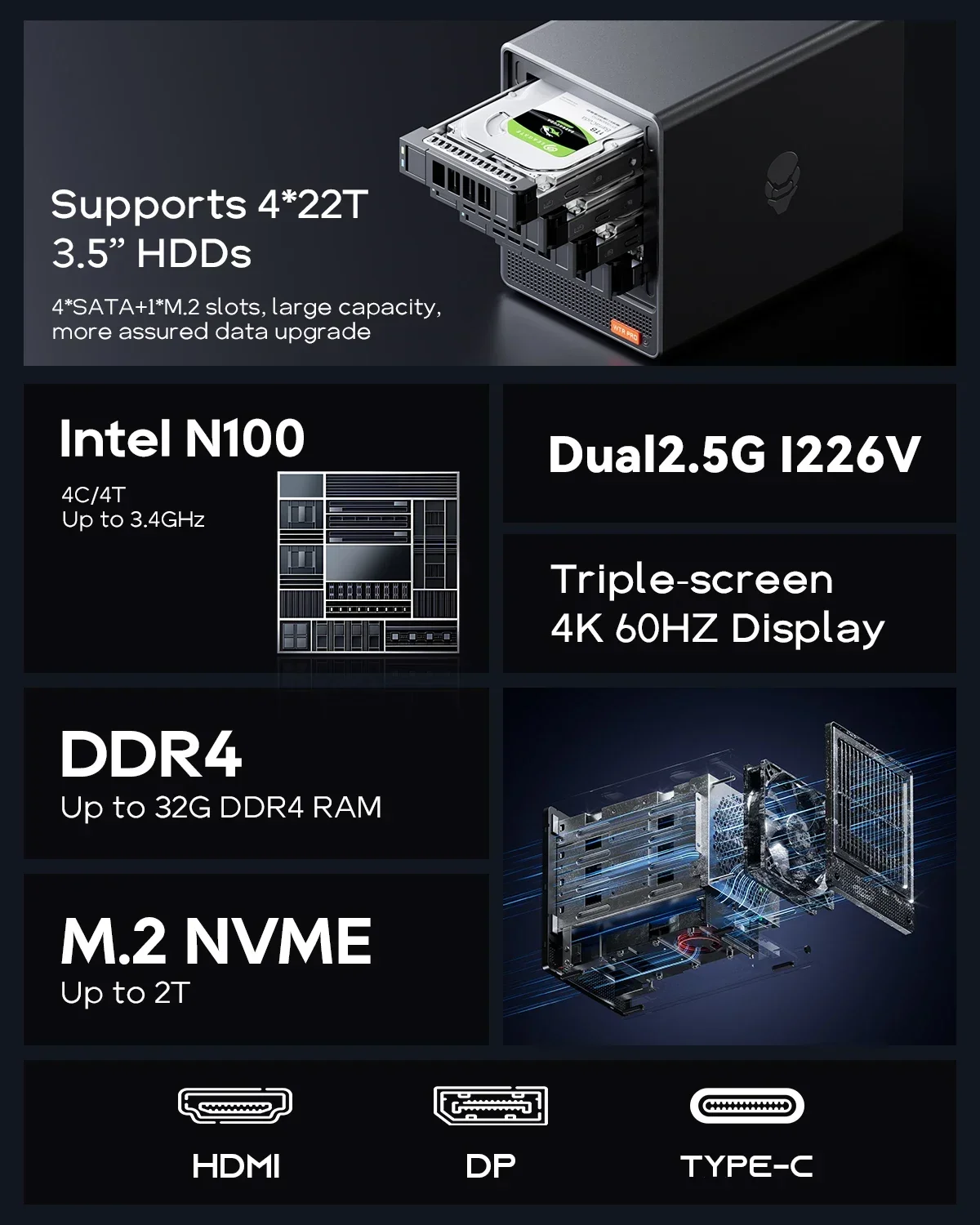 AOOSTAR Mini PC com 4 baias Nas WTR PRO AMD Ryzen 7 5825u DDR4 16GB RAM 500GB 32G 1T SSD suporta 2,5/3,5 "HDD * 4, NVME SSD * 1