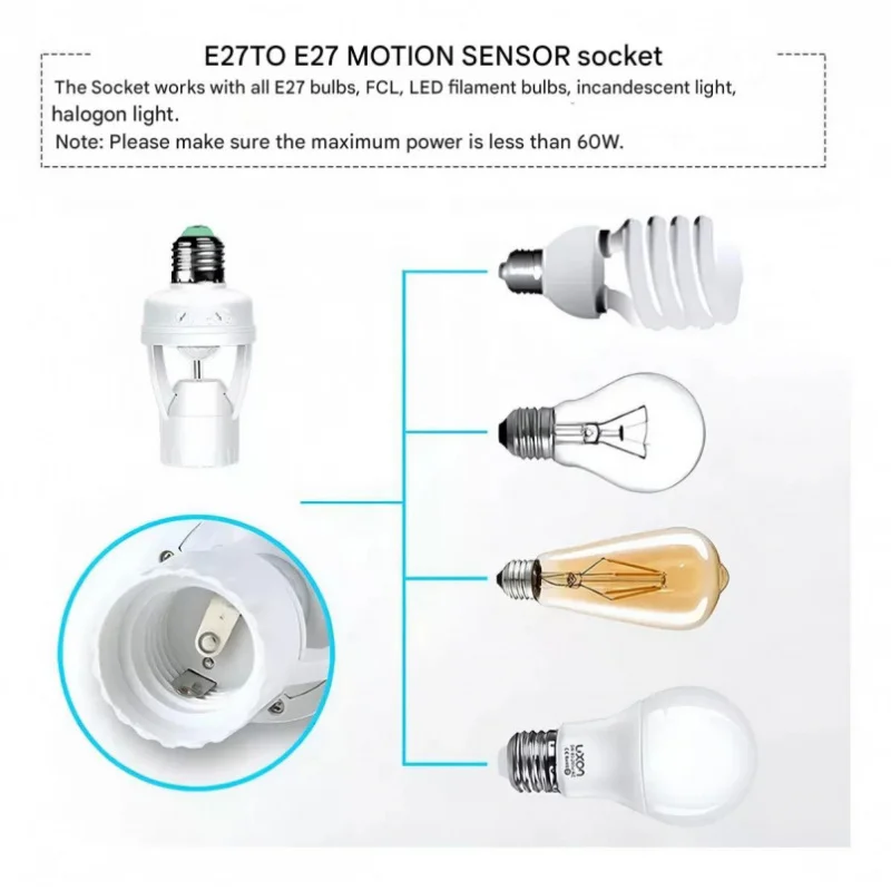 1/4Pack 360 Degree Infrared Motion Sensor E27 Socket Lamp Holder With Sensor Adjustable Induction Light Delay Switch