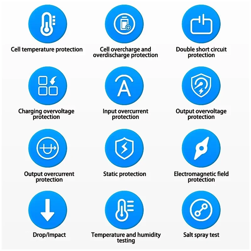 PS4 PS4 Pro Controller Battery For SONY PS4 Slim LIP1522 Dualshock 4 V1 V2 Wireless Controller Playstation GamePad 4x Battery