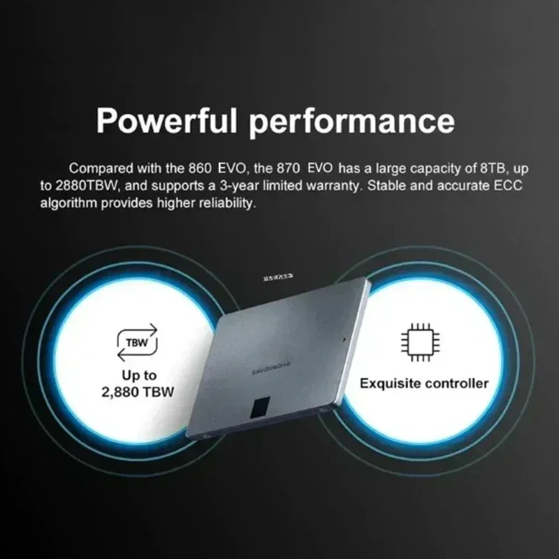 Xiaomi Mijia 4TB Solid State Disk SSD 870 EVO 1TB 2TB Internal HDD Hard Drive Sata3 2.5 Inch For Laptop Microcomputer Desktop