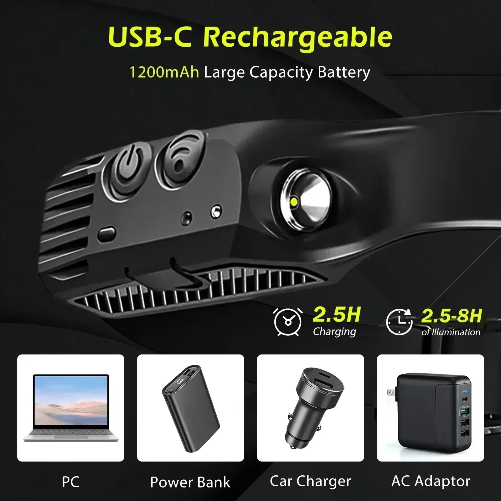 Paquete de 1 ~ 4 linterna frontal con Sensor LED, linterna recargable por USB XPE + COB, linterna impermeable para Camping, linterna de pesca