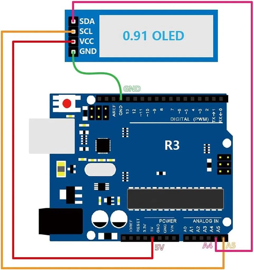 0,91-дюймовый 128x32 IIC I2C белый/синий OLED ЖК-дисплей DIY модуль SSD1306 драйвер IC DC 3,3 В 5 В для Arduino