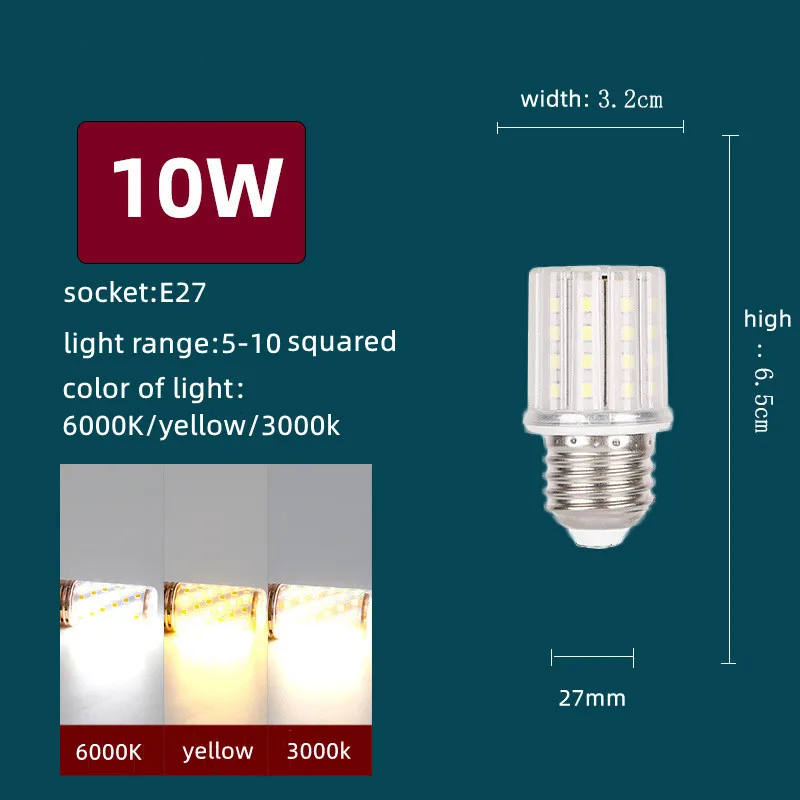 E27 หลอดไฟ LED ข้าวโพด AC85-265V E14 ไฟ LED 10W 20W 24W ห้องนั่งเล่นห้องนอนโคมไฟตกแต่ง 220V หลอดไฟบ้านอุปกรณ์ 110V