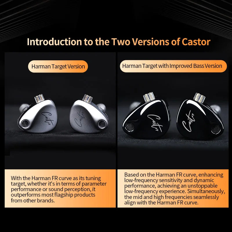 KZ Castor in Ear HiFi-oortelefoon 2DD Dynamische High-end Tunable Balanced Armature-oortelefoon Ruisonderdrukking met afneembare kabel
