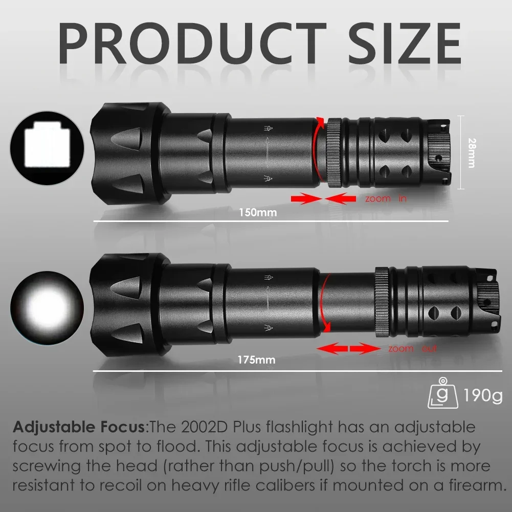 UniqueFire 2002D Vcsel LED IR 940NM 850NM linterna Zoom caza pesca visión nocturna antorcha recargable USB-C 18650 batería