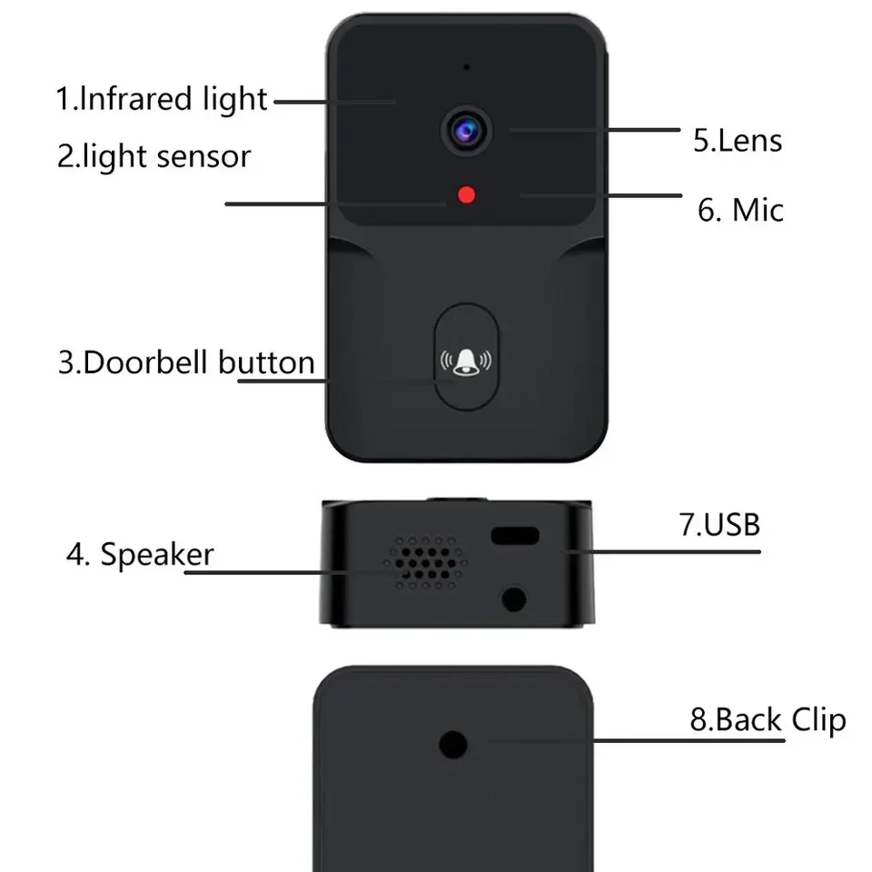 Tuya Wireless Video Doorbell กล้อง WIFI Night Vision Smart Home Security กลางแจ้ง HD ประตู Bell Two Way Intercom เปลี่ยนเสียง