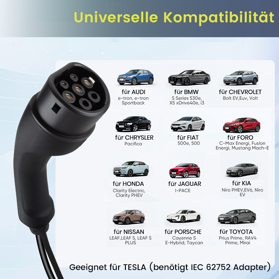 Junsun-enchufe de carga rápida para tesla, cargador ev con control por aplicación, wallbox IP65, 1 fase, 7kW, 32A, 3,5 kW, 16A, tipo 2 cargador coche dispositivos eléctricos de coche tipo 2 cargador cable carga coche
