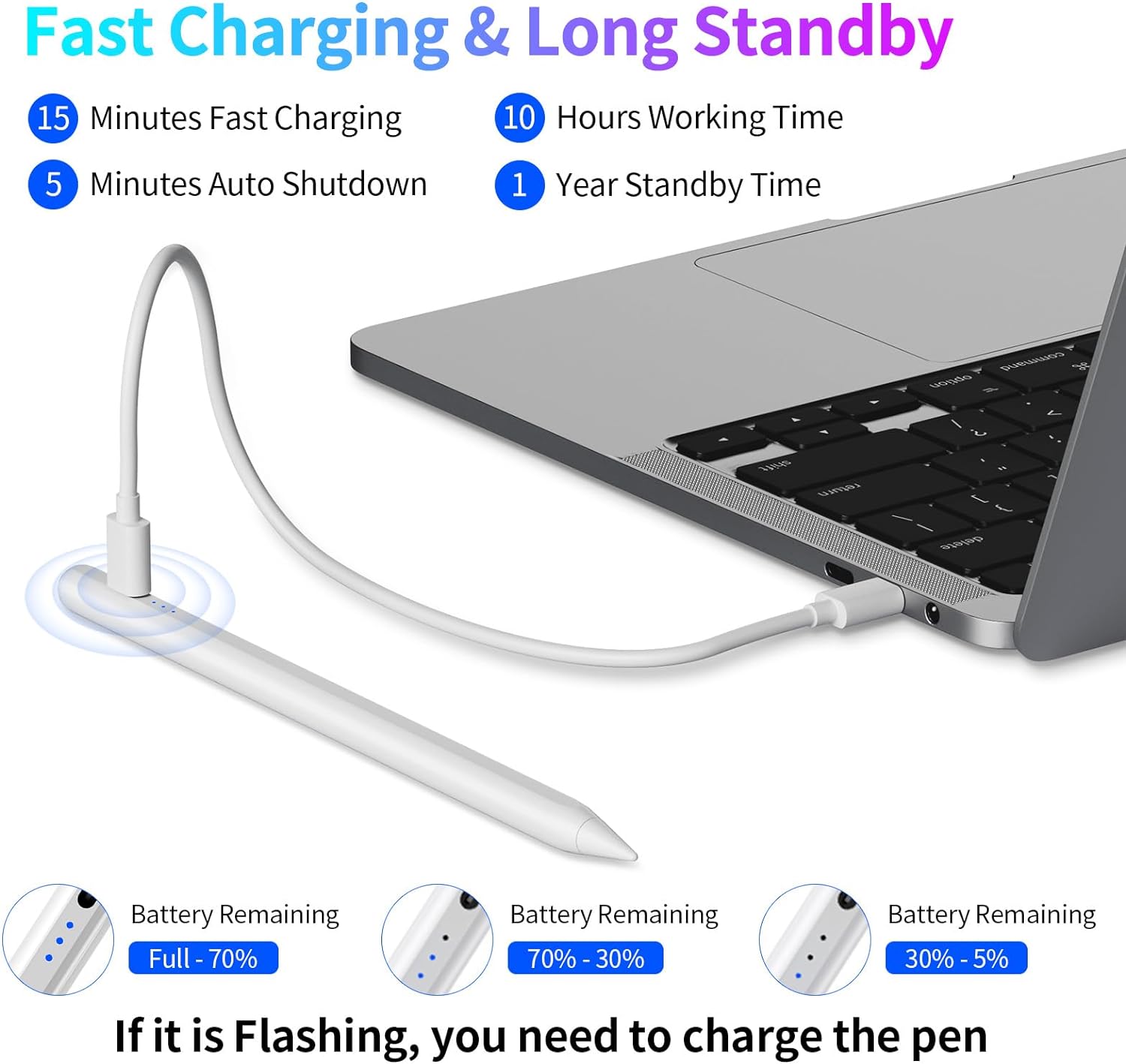 Lápiz óptico Universal para Android IOS Windows, lápiz táctil de pantalla capacitiva para iPad, lápiz Apple para tableta Huawei Xiaomi