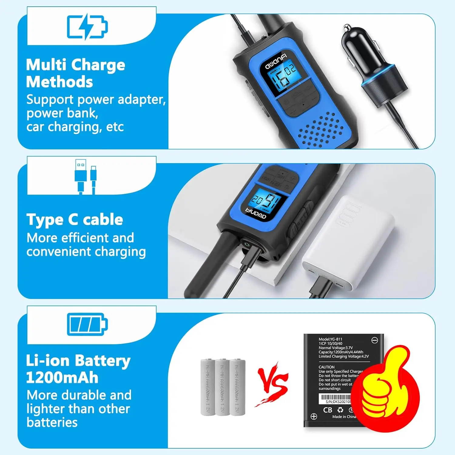 2/3/4개 충전식 무전기 (어린이 및 성인용), 장거리, VOX, USB-C, 야외 캠핑용, 미국, 캐나다, 멕시코, 유럽, 영국 판매