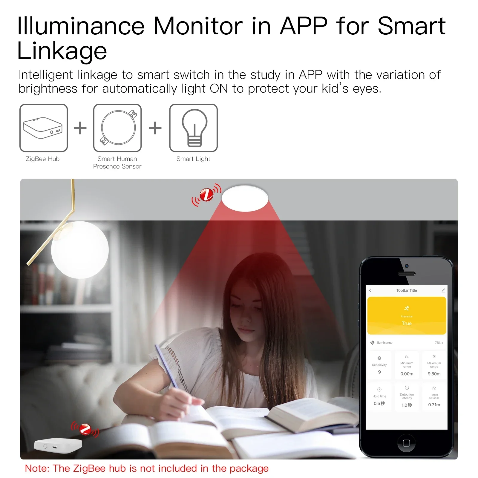 MOES Tuya Smart ZigBee Detector de presencia humana Sensor de detección de Radar fotométrico 2 en 1 función Smart Life techo PIR Hub