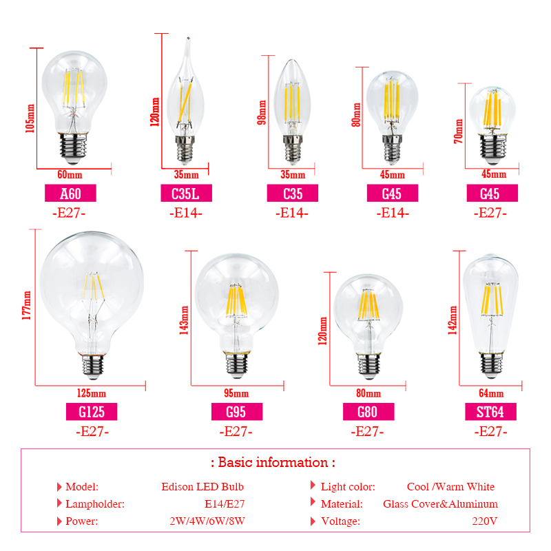 LED キャンドル電球 E14 C35 ヴィンテージランプ LED E27 G45 A60 ST64 G80 G95 G125 AC220V LED グローブ 2 ワット 4 ワット 6 ワット 8 ワットフィラメントエジソン電球