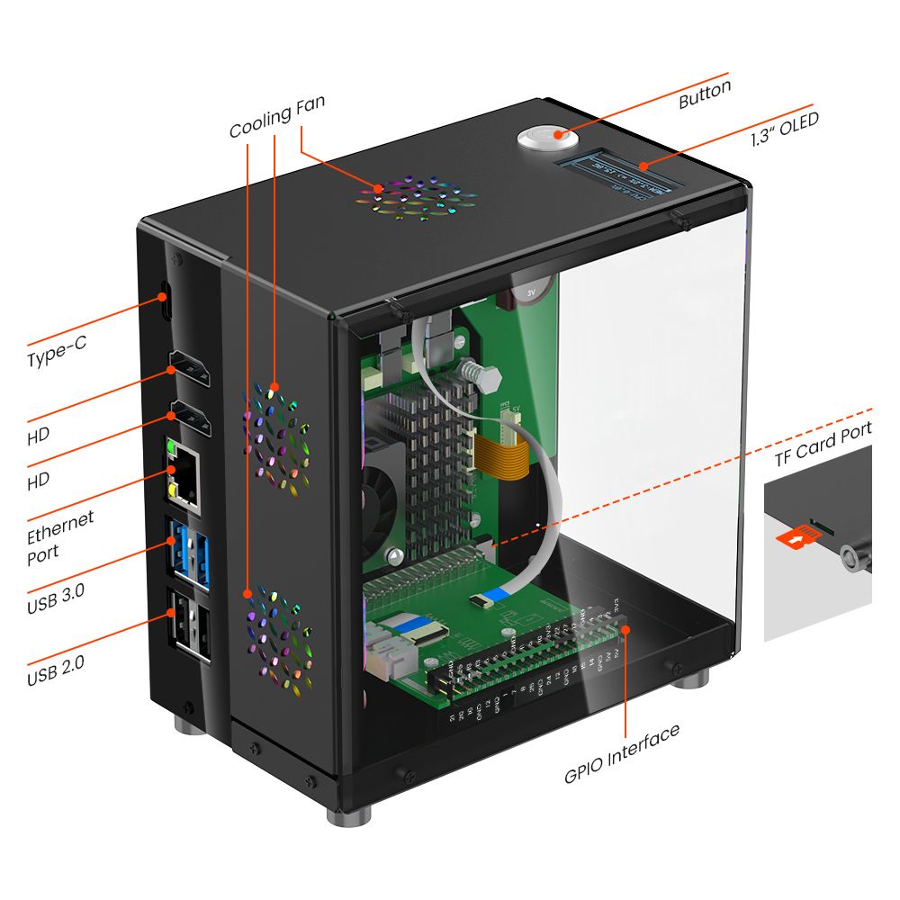 Elecrow Mini PC Case With 1.3'' OLED Screen, 3xCooling Fans,PCIe M.2 Socket,RGB Color Light For Raspberry Pi 5,Jetson Orin Nano