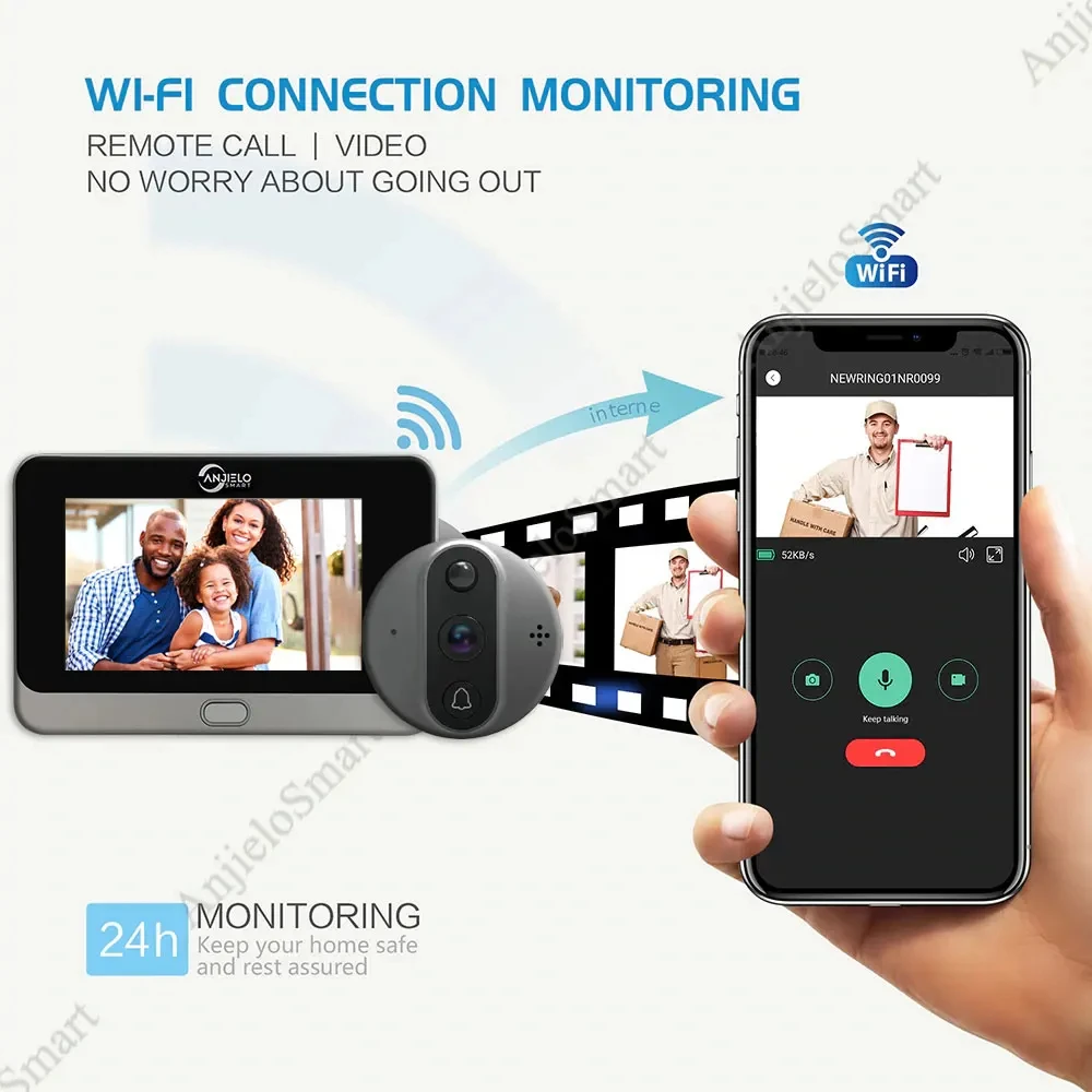Wifi không dây Video Peephole trong cửa Tuya Chuông cửa có hình có camera Không dây Video Intercom Căn hộ 1080P Wifi Video Intercom cho Home Wifi Cửa trộm Video Digital Peephole