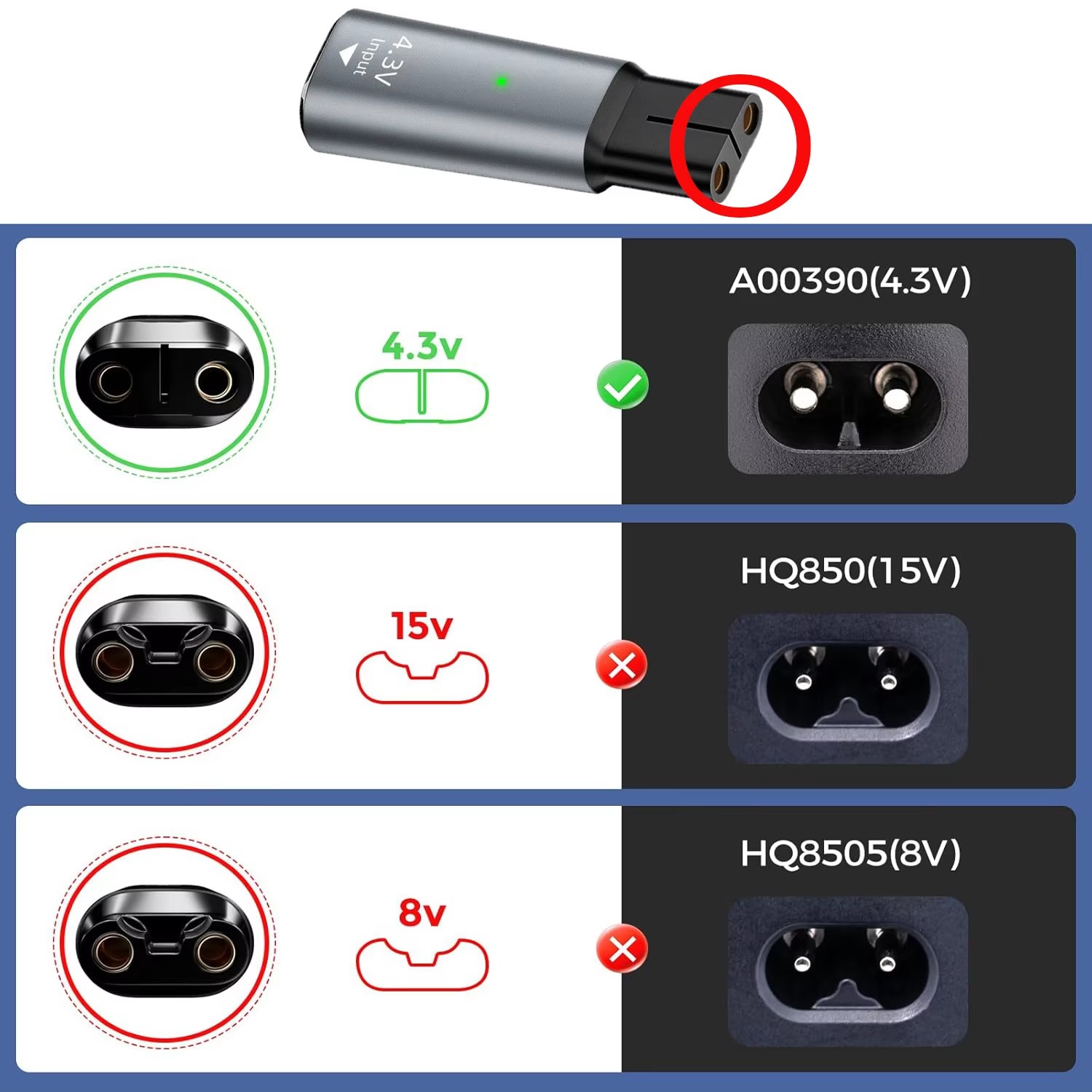 USB​ Type C PD to DC 4.3V Power Adapter Converter for Philips Shaver Razor Electric Hair Clipper Fast Charge Connector