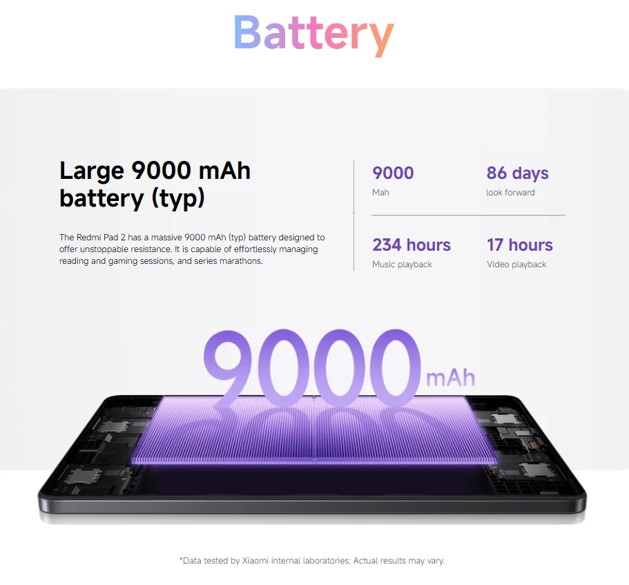Xiaomi Redmi Pad 2 WIFI, 11", 90 Hz,MediaTek Helio G100-Ultra, cámara de 8 MP, 9000 mAh