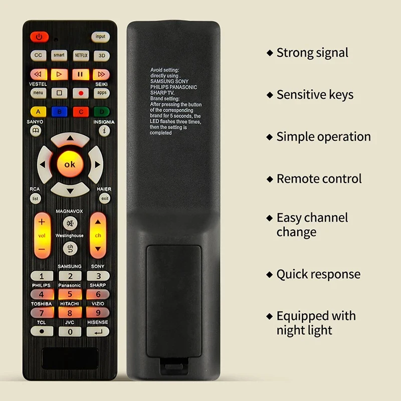 RCG008 Replacement Remote Control for LG For Sony for Samsung for Panasonic with Light