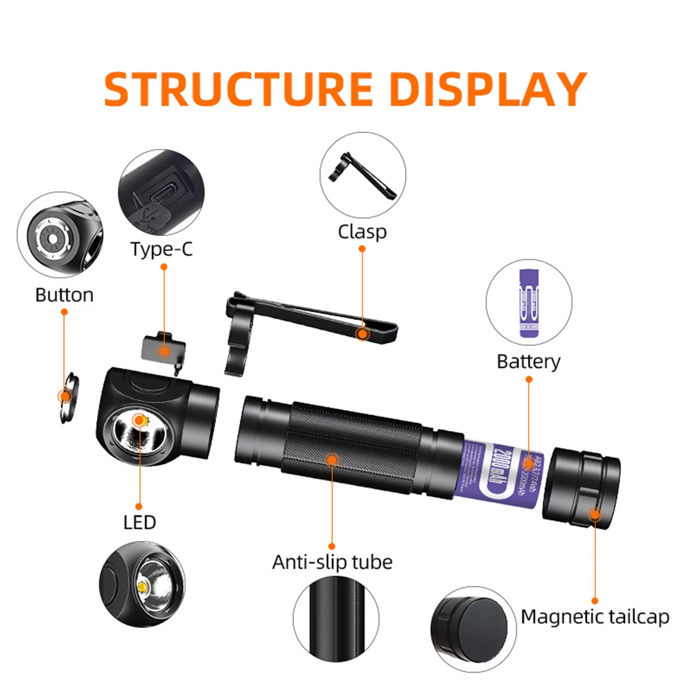 SUPERFIRE High Power LED Headlamp USB Rechargeable 90° Headlight Camping Torch with Power Indicator Magnet Tail Head Flashlight