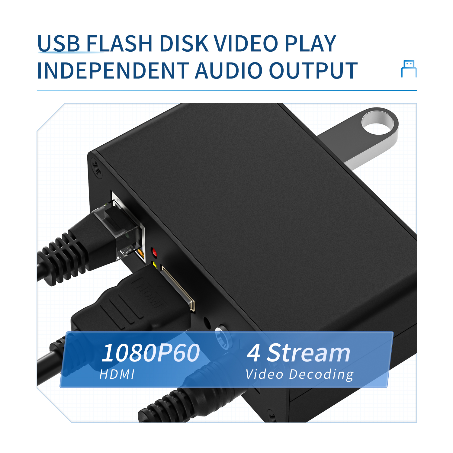 Горячая продажа FHD IP-HD видеодекодер Stream H.265 H.264 RTSP SRT RTSP RTMP UDP