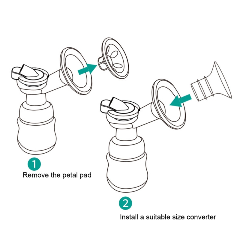 Inserts d'entonnoir de tire-lait 15/17/19/21mm, convertisseur de taille de calibre différent enfichable, adaptateur de petit klaxon de mamelon
