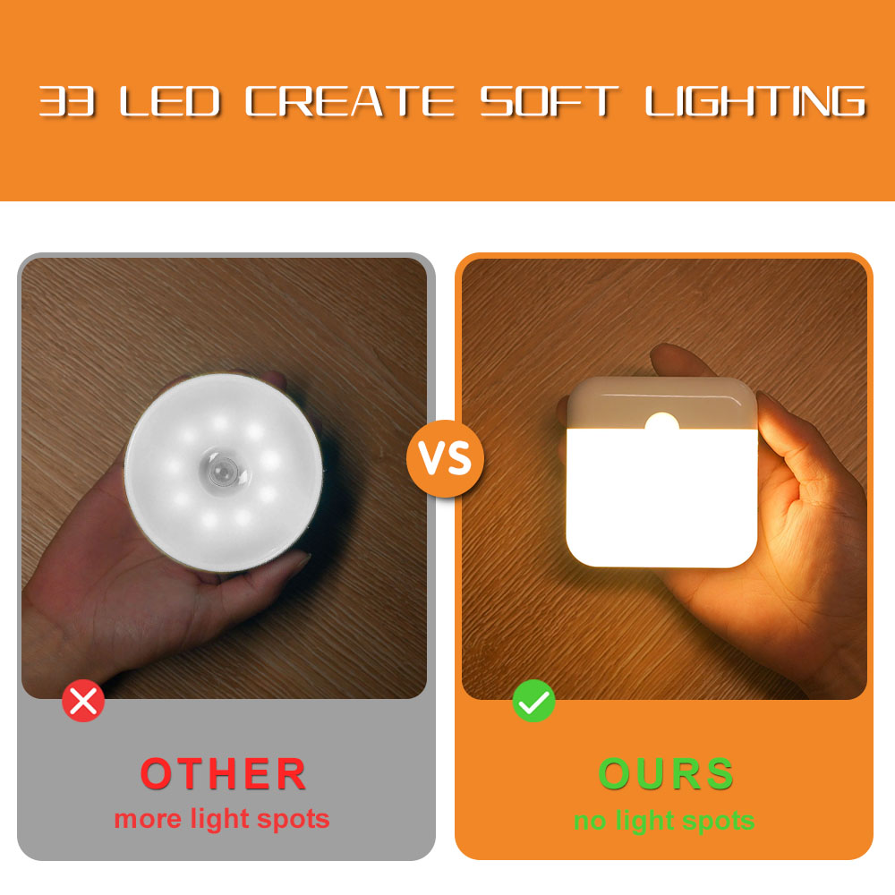 Luce con sensore di movimento a LED Luce notturna a LED senza fili Tipo C Luce notturna ricaricabile Armadio Guardaroba Lampada Scala per cucina LED