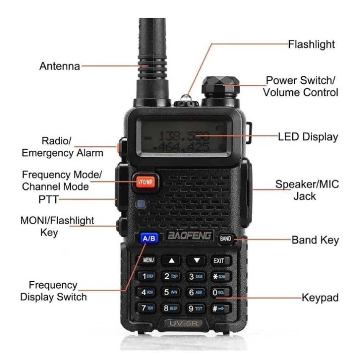 Baofeng UV-5R Usb Lange Afstand Ham 아마추어 Met Fm 라디오 Lange Afstand Draagbare Tweeweg 라디오 Baofeng Cb 라디오 워크