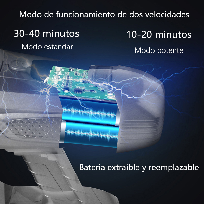 Aspiradora de mano inalámbrica, potente succión de 20kPa, doble Motor, iluminación LED, batería desmontable, limpiador de polvo inalámbrico para el hogar
