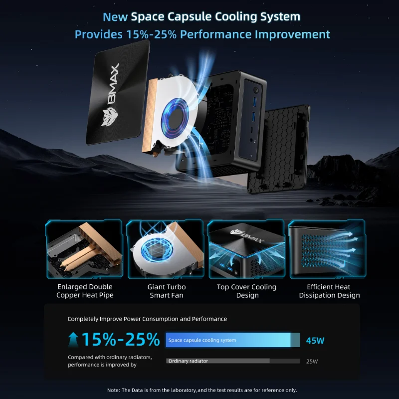 BMAX B9 Power Mini PC Intel Core i9-12900H Turbo Frequenza 5.0GHz 32GB DDR4 RAM 1TB NVMe SSD WiFi 6 Bluetooth 5.2