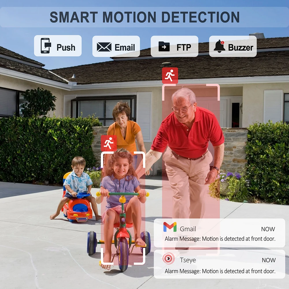 SANSCO-sistema de seguridad para el hogar, grabador de vídeo Digital híbrido, Onvif, H.265, 4/8 canales, CCTV, DVR, 5 en 1, AHD, CVI, TVI, CVBS, IP