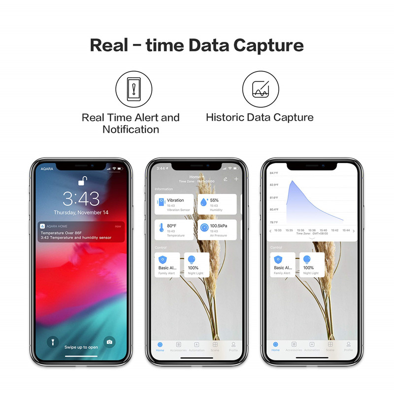 Aqara Air ความดันอุณหภูมิความชื้นสภาพแวดล้อม Zigbee รีโมทคอนโทรลทำงานร่วมกับ Xiaomi Home Homekit Gateway Hub