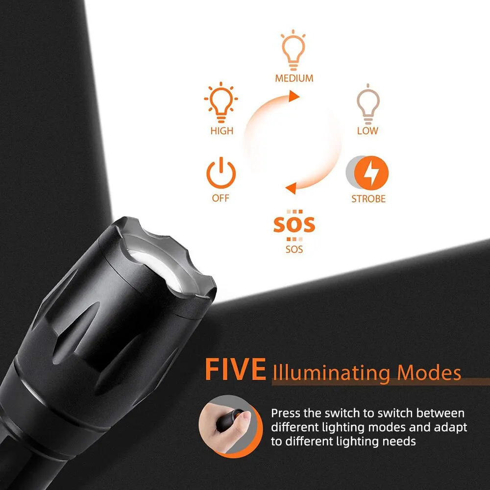 Linternas Led de alta potencia, antorcha para acampar, 5 modos de iluminación, luz con Zoom, aleaciones de aluminio, Material impermeable, batería externa 18650
