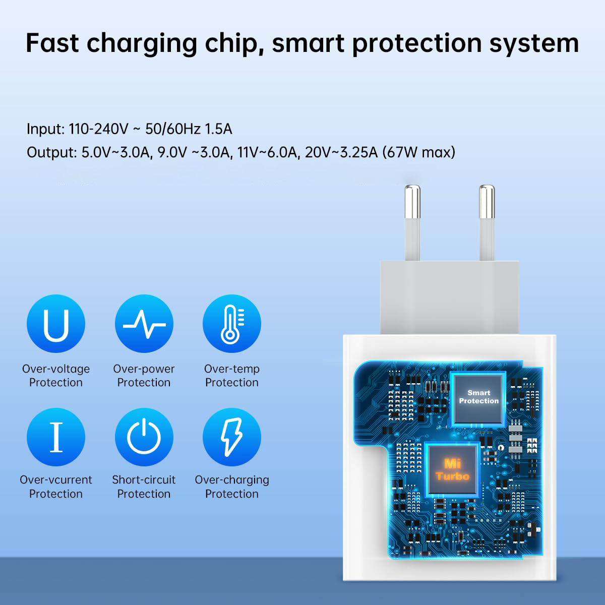 Оригинальный USB-адаптер для сверхбыстрой зарядки Xiaomi 67 Вт для Mi 12 11 Poco X6 Redmi Note 13 12T Pro Turbo Charge, кабель типа C