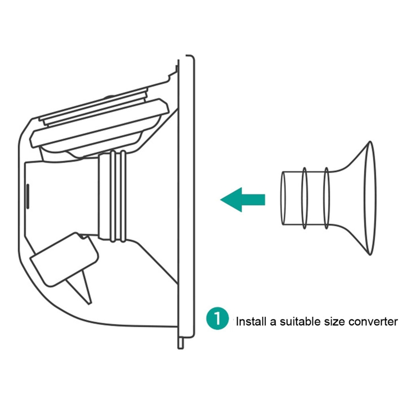Inserts d'entonnoir de tire-lait 15/17/19/21mm, convertisseur de taille de calibre différent enfichable, adaptateur de petit klaxon de mamelon