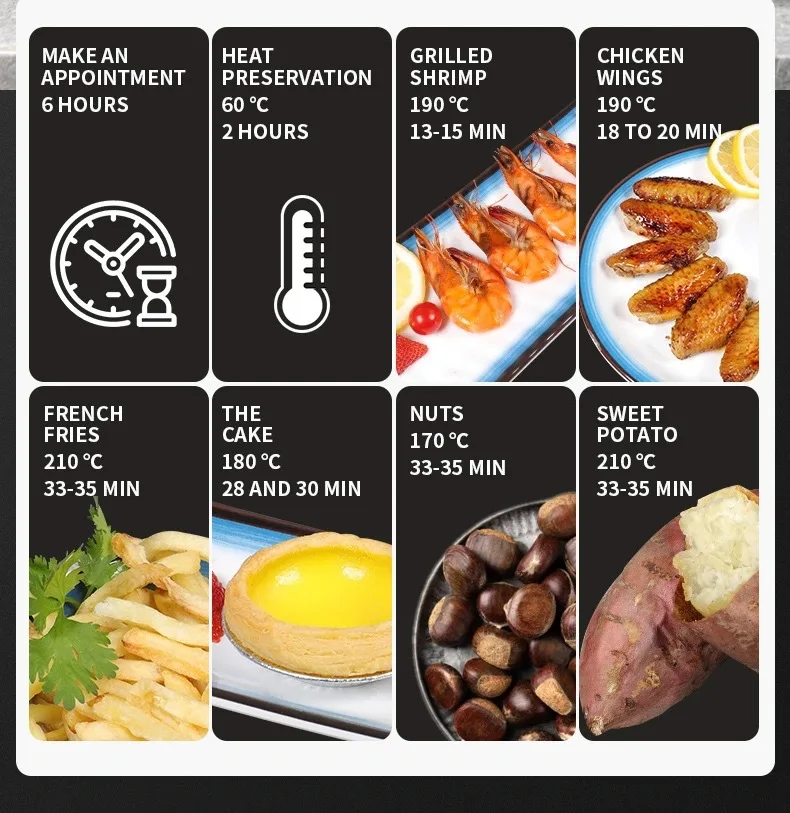 MicroData-Friteuse à air sans huile, friteuses à air profond intelligentes, cuisinière en surpoids à air chaud, Smart Touch, four 1400, 4,5 l, 360 W