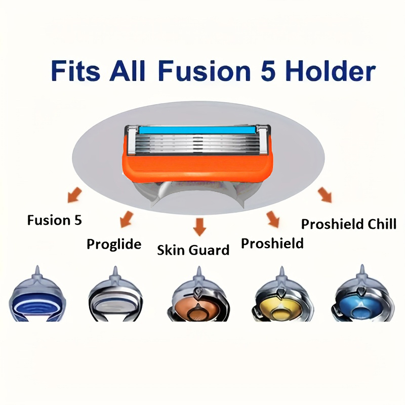 5-Layer Hypoallergenic Stainless Steel Manual Razor with Washable Design, Ideal for Beard & Mustache Trimming - Blue Handle