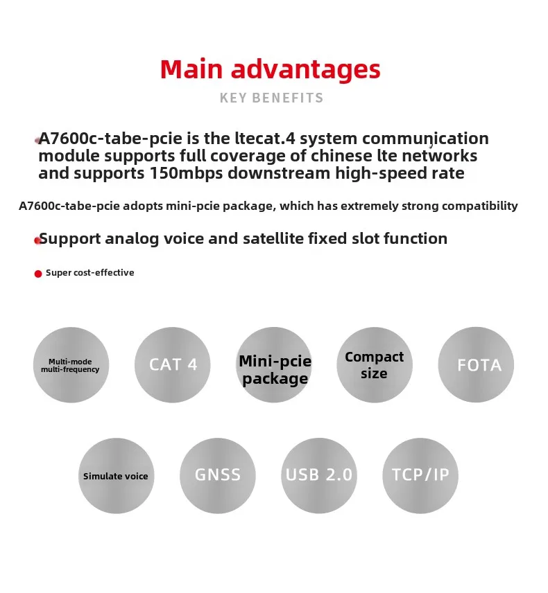 SIMCOM core signal A7600C completo Netcom 4g módulo de comunicação MINI PCIE pacote posicionamento voz analógica