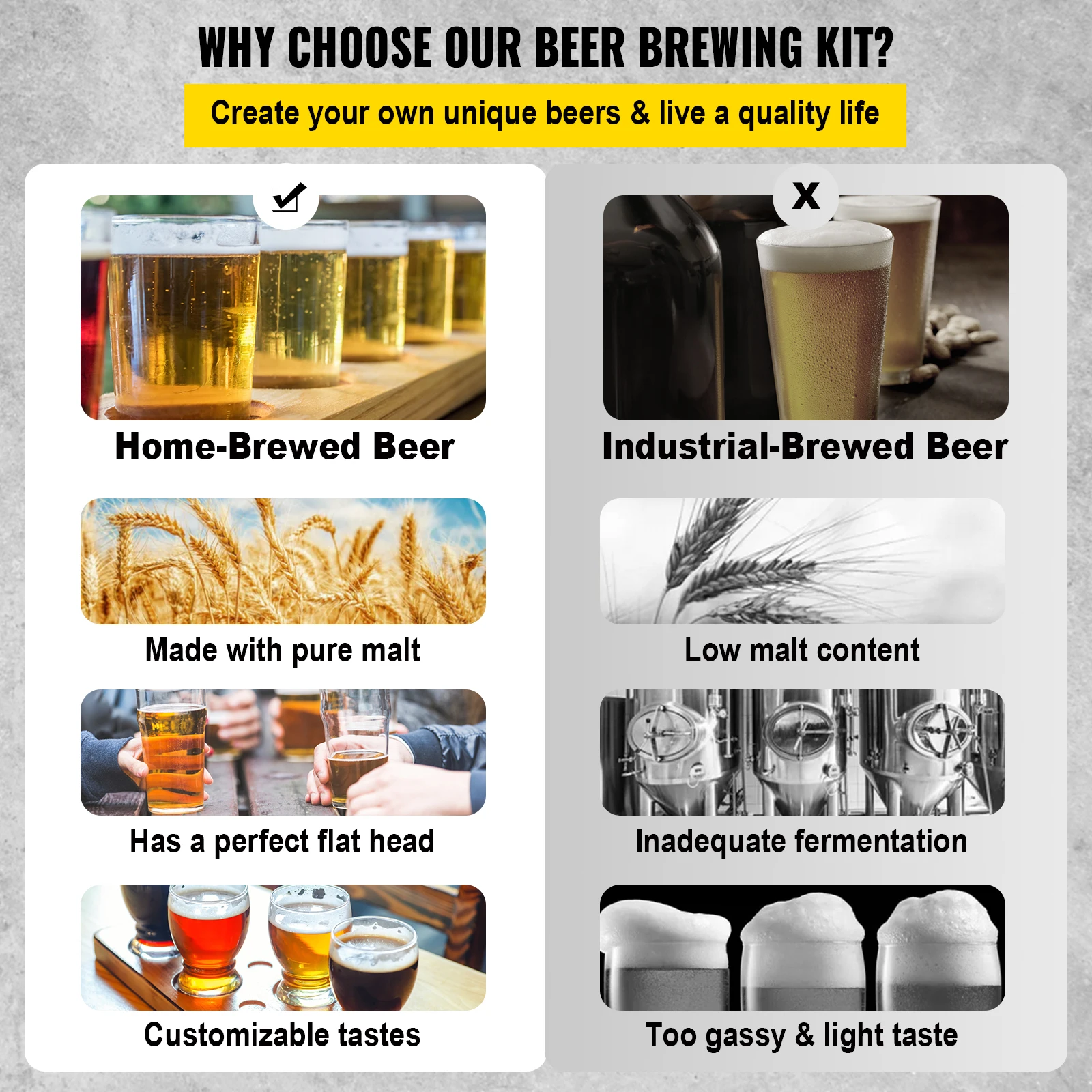 VEVOR Elektrisches Brühsystem, 35 l Brühtopf, All-in-One Bierbrauer mit Pumpe, Kochgerät mit Panel, Auto/Manueller Modus 100-1800 W Leistung 25-100 ℃ Temperatur 1-180 Min Timer Rezeptspeicher