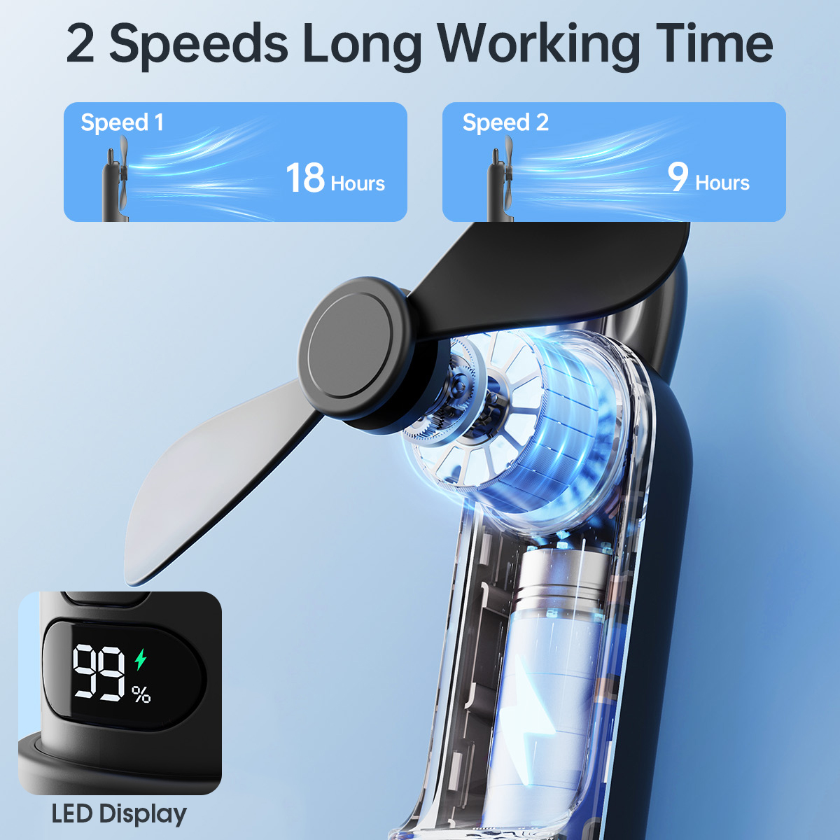 Portable Fan Mini Cute Handheld Fan LED Display USB 2000mAh Recharge Hand Held Small Pocket Fan with Power Bank Feature