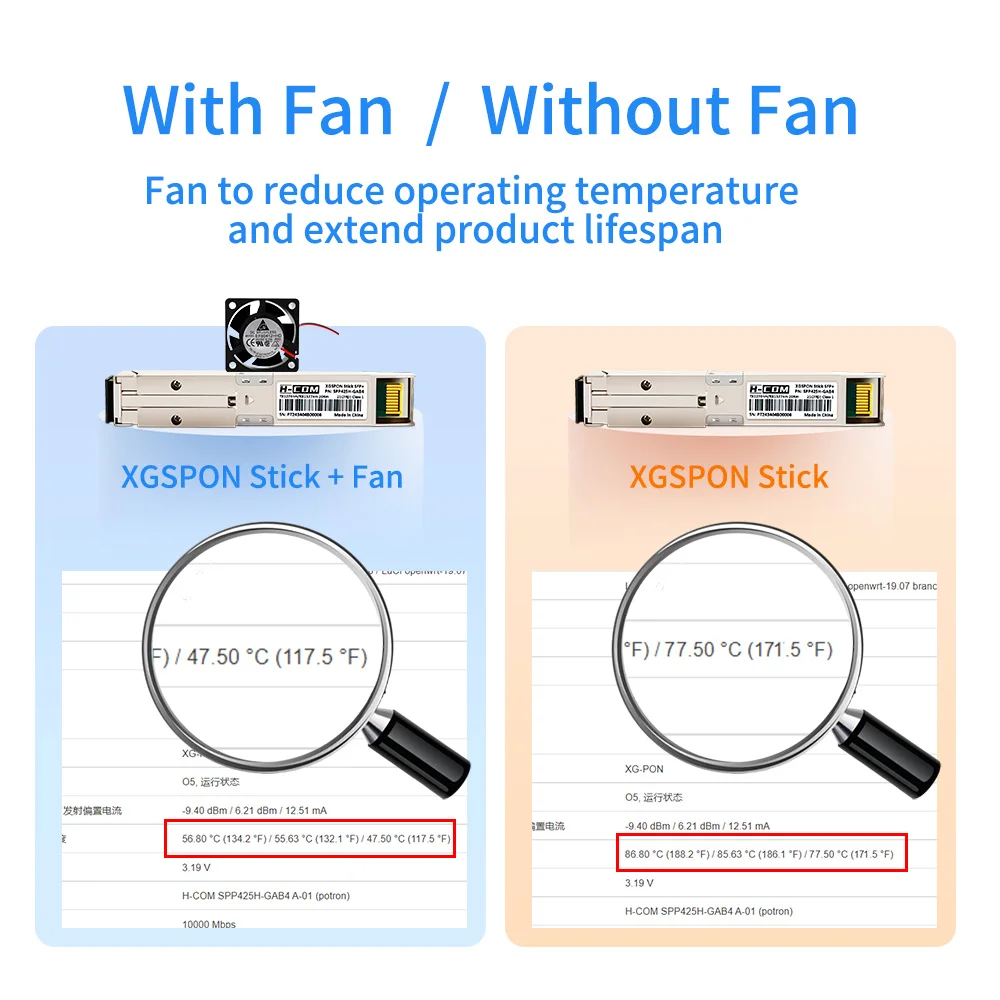 XGSPON ONU Stick SFP+ con ventola, preinstallamento 8311 supporto fimrware gestione IP SN MAC, 10 Gb/s SC/APC 1270/1577nm SMF SFP ONT