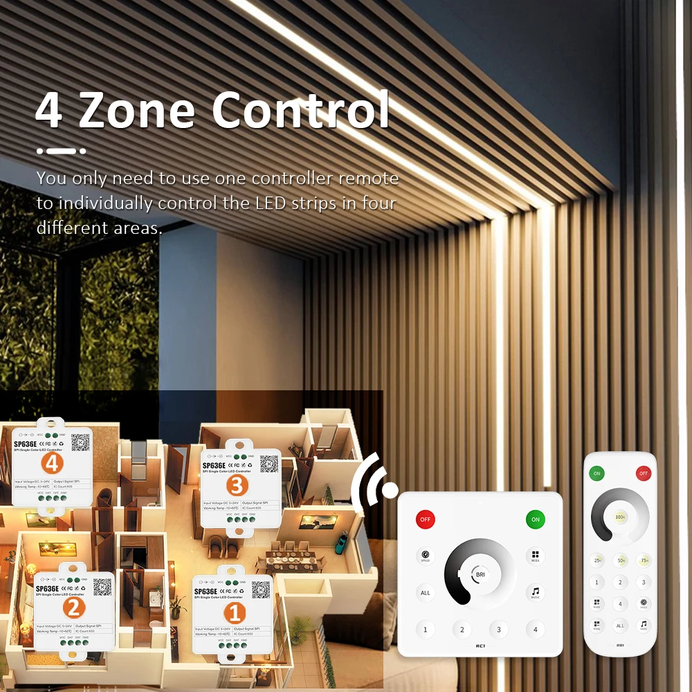 Sequential LED Strip 24 V 10M 15M 20M 2835 WS2811 ม้าวิ่ง LED ริบบิ้นน้ําไหลเทป SP636E RF APP Controller