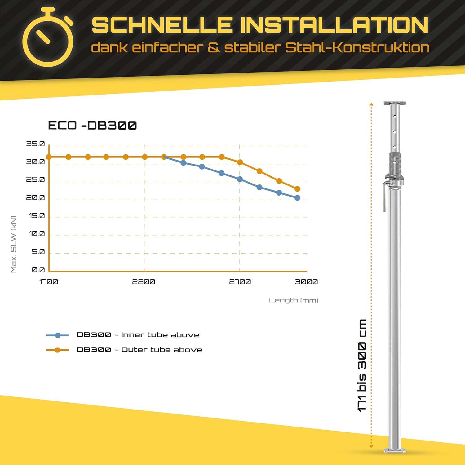 Supporto per edifici [171-300 cm], Eco classe B/D30, supporto per montaggio e soffitto, leggero, una mano, stabile, regolabile in altezza,