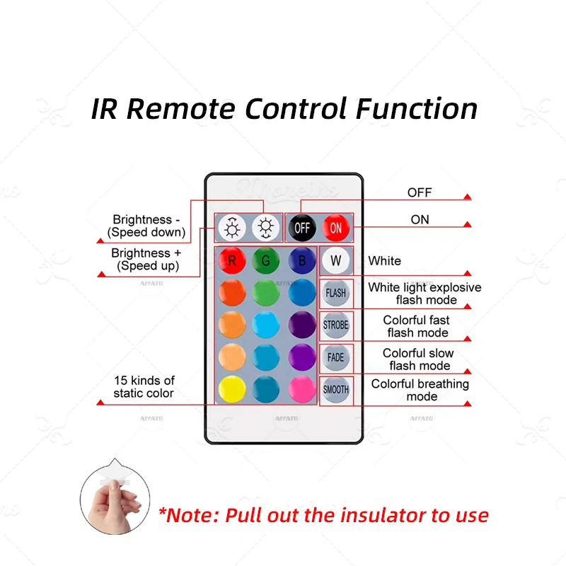Lâmpada led rgb gu10 com controle remoto, 24 teclas, regulável, 6w, ac220v, 110v, mudança colorida para quarto, sala de estar