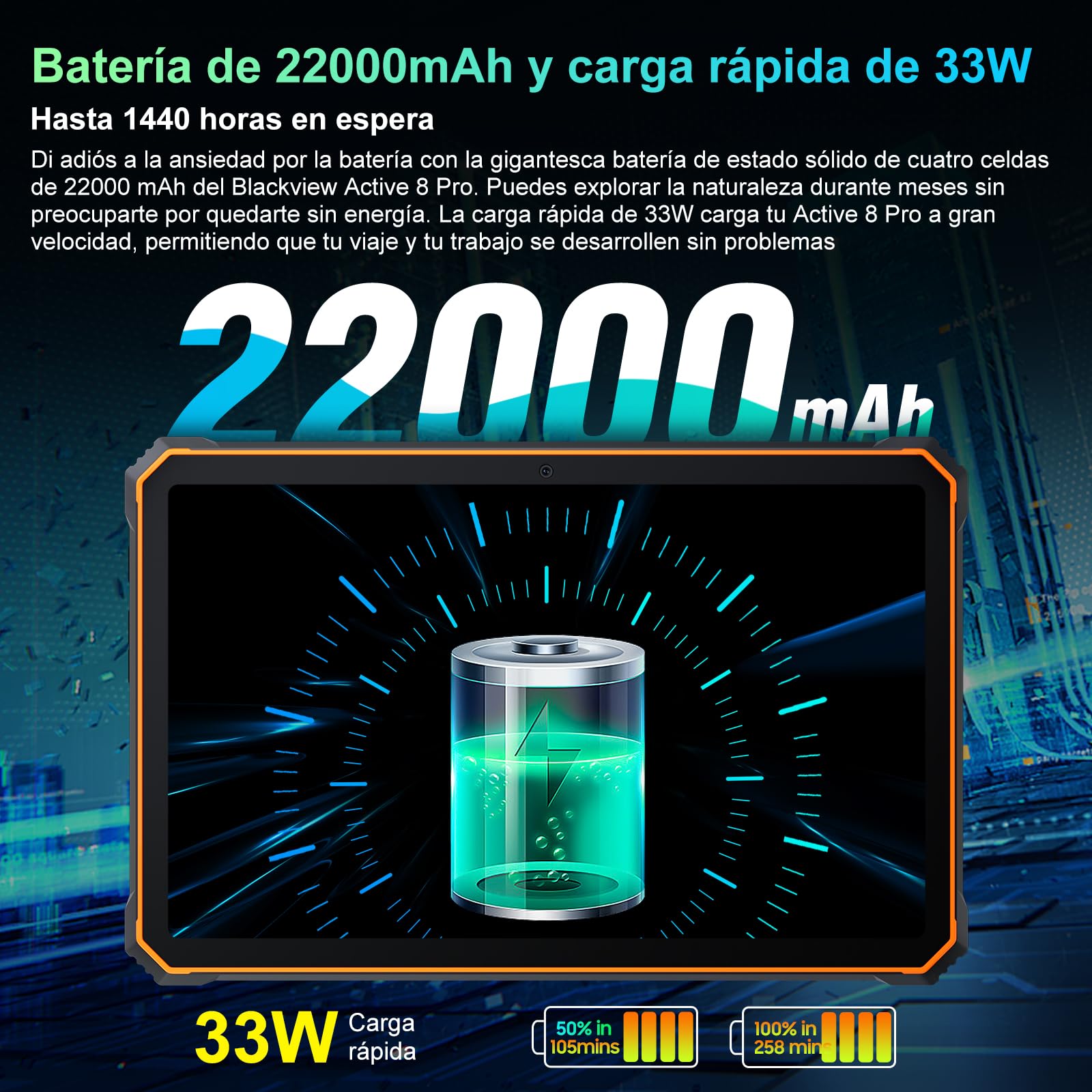 Blackview Active 8 Pro tablettes robustes Android 14 10.36 "2.4K affichage Helio G99 16GB 256GB tablette PC 22000mAh