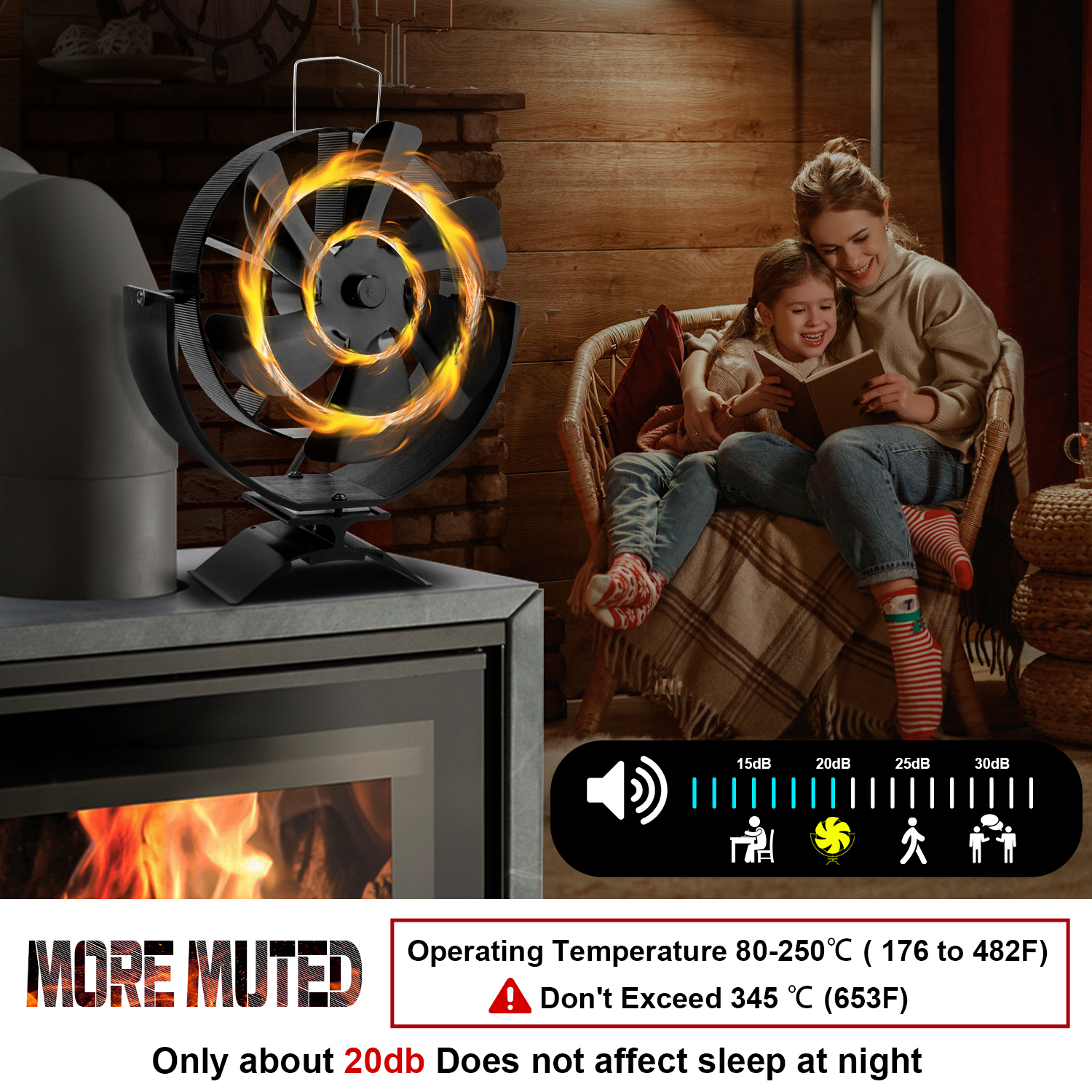 6-лопастной вентилятор для камина с тепловой мощностью, вращающийся на 360° вентилятор для печи, дровяная горелка, эко-вентилятор, тихий обогреватель для дома, эффективное распределение тепла