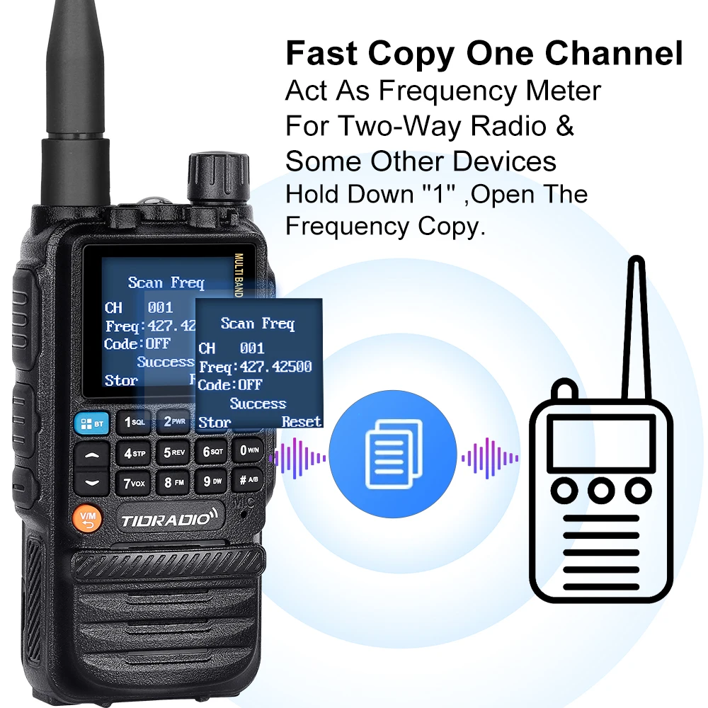 Tidradio 2pcs h3 Langstrecken-Walkie-Talkie drahtlose Programmierung Luftband Langstrecken-Funkgerät tragbares Set Schinken gmrs