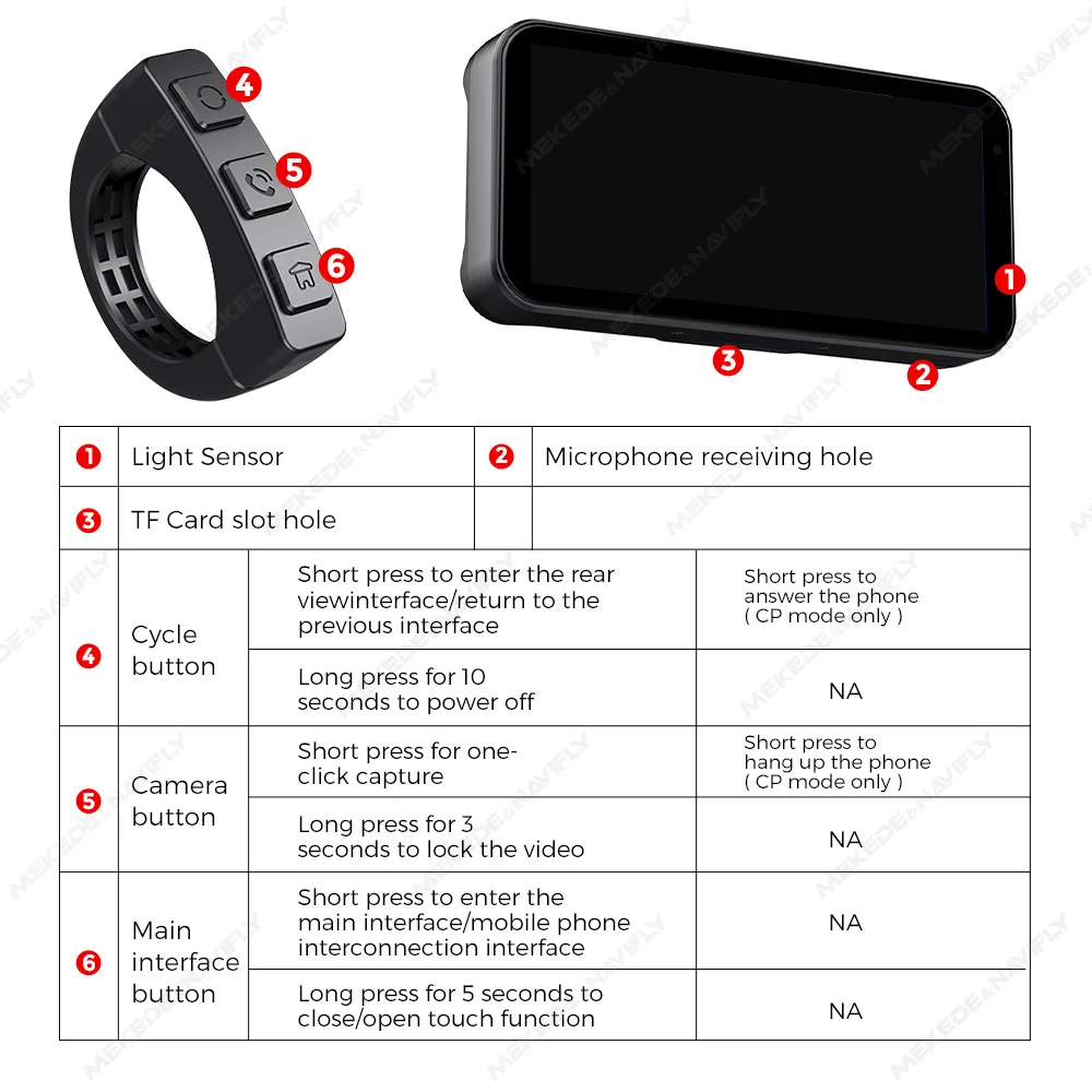 MEKEDE 6,25 Zoll Motorrad Tragbare Navigation GPS Drahtlose CarPlay Android Auto IP67 Wasserdichte Motorrad Touch Screen Display