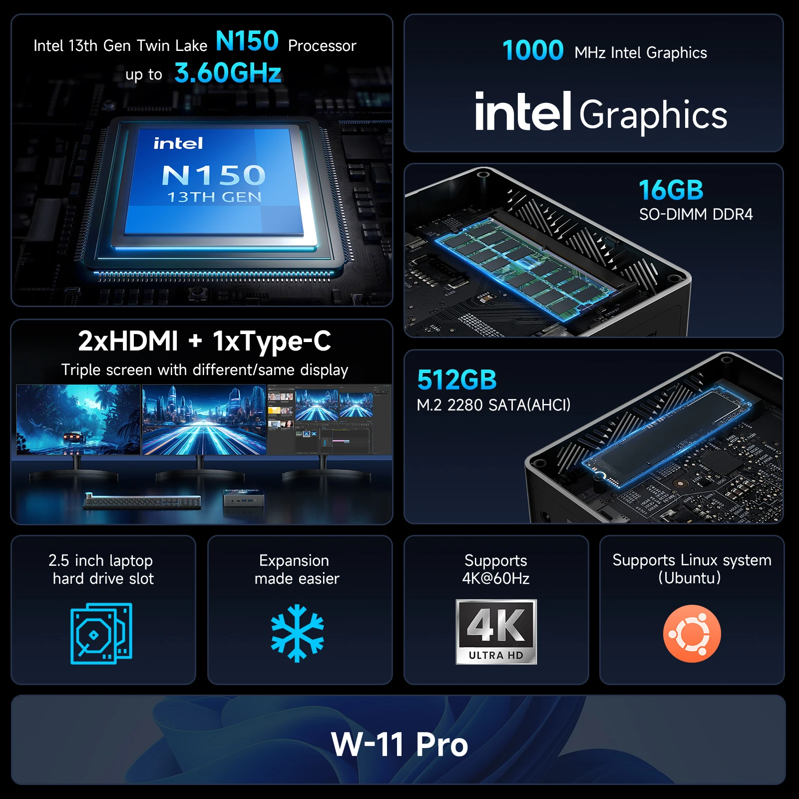 BMAX Mini PC B4 Turbo Windows 11 Pro 16 ГБ ОЗУ 1 ТБ/512 ГБ ПЗУ N150 Микро Настольный компьютер Двухдиапазонный Wi-Fi мини-ПК HDMI VGA Слот M.2