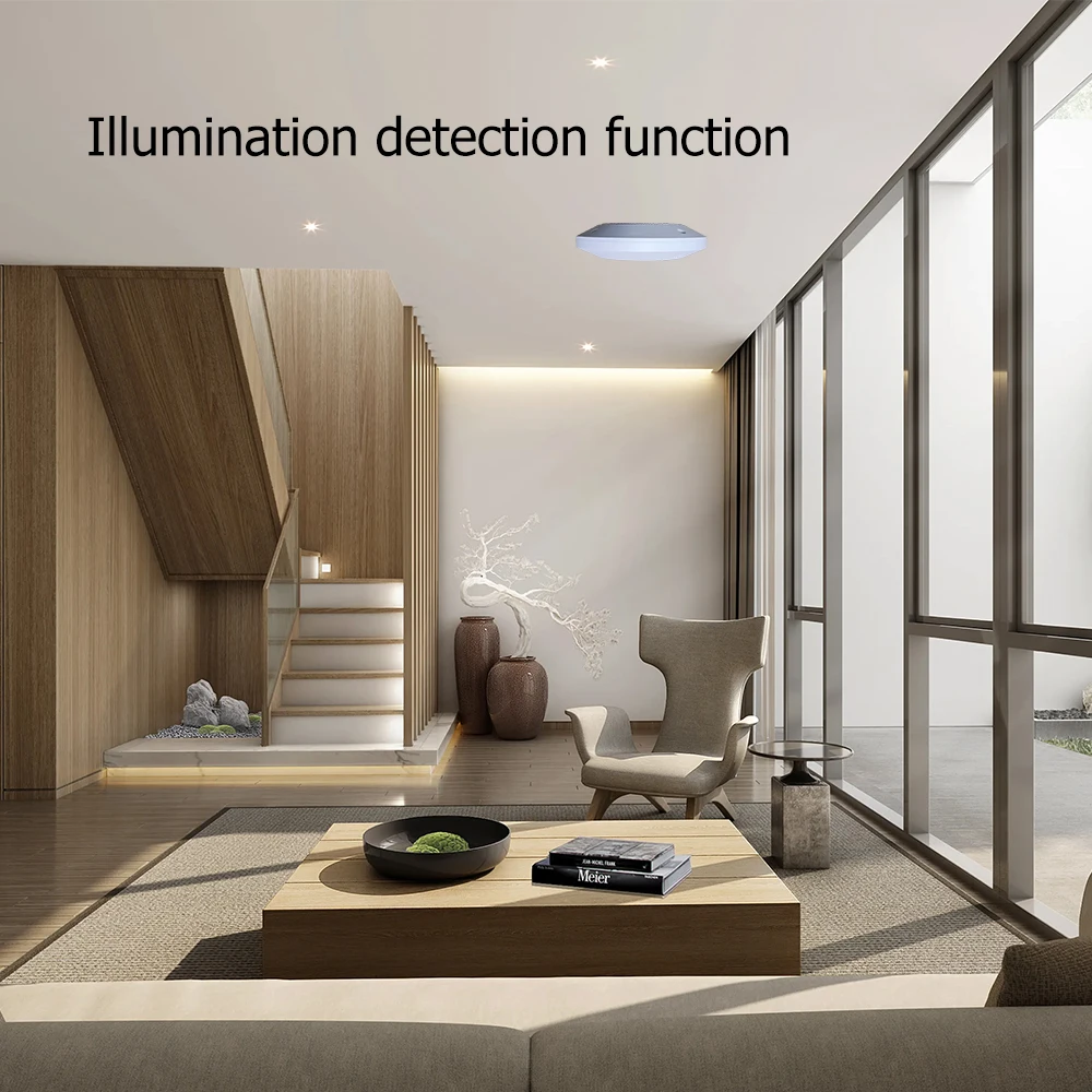 ZigBee/Wifi 5.8/24G MmWave เรดาร์ Human Presence Motion Sensor 16A รีเลย์ความสว่างการตรวจจับ 110/220V Tuya Smart Life Home